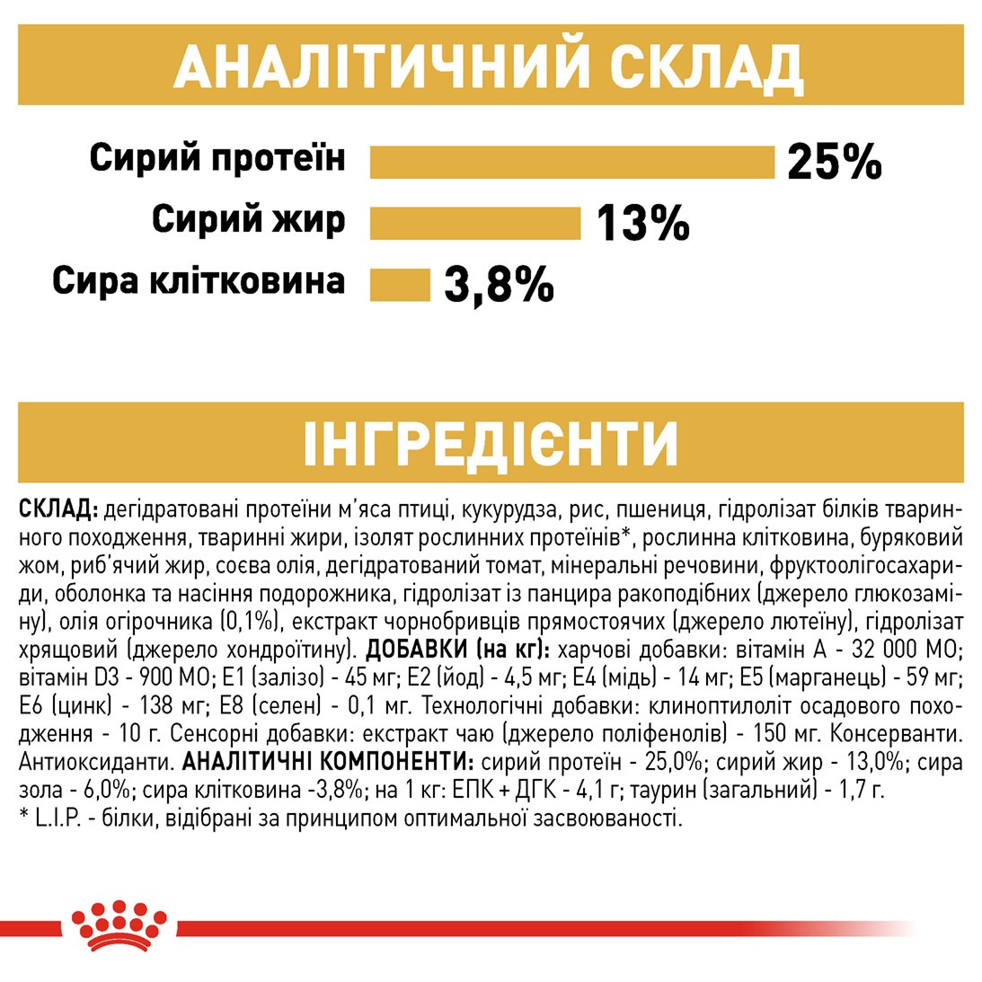 Сухий корм для собак породи Золотистий Ретривер віком від 15 місяців Royal Canin Golden Retriever Adult