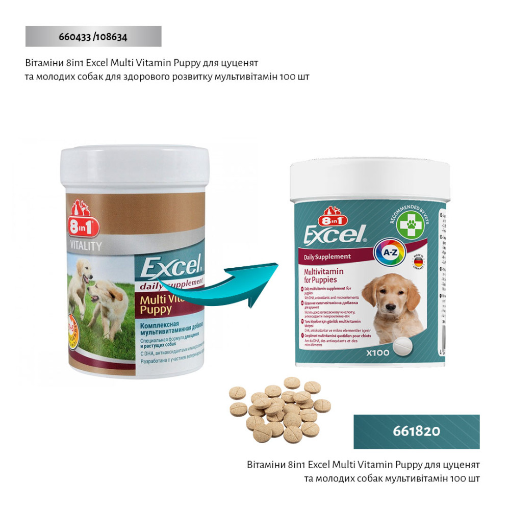 Мультивітамінний комплекс для цуценят та зростаючих собак 8in1 Excel Multi Vitamin Puppy
