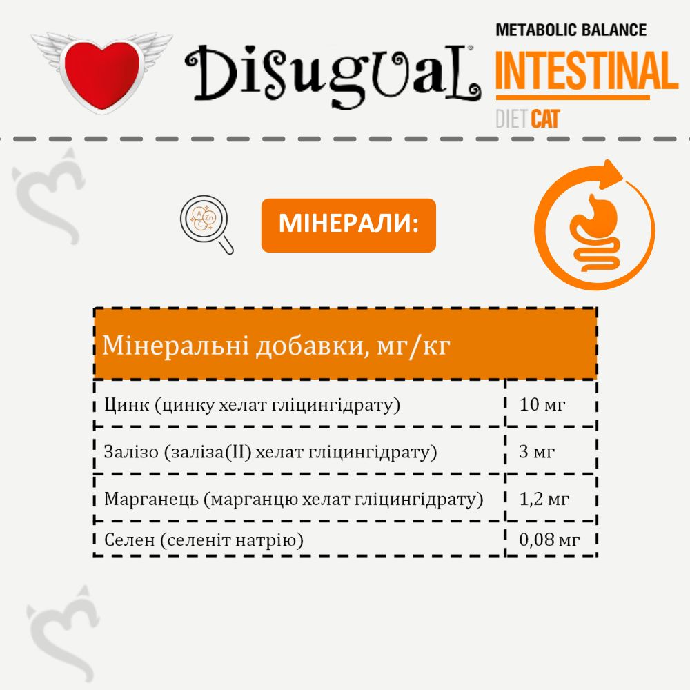 Влажный лечебный корм для котов при расстройствах пищеварения Паштет из Говядины Disugual Metabolic Balance Diet Cat Intestinal Beef