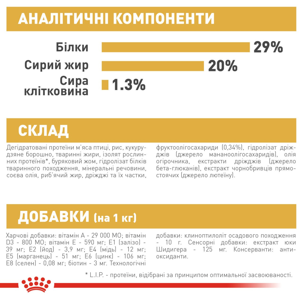 Сухой корм для щенков породы Йоркширский Терьер в возрасте до 10 месяцев Royal Canin Yorkshire Terrier Puppy  