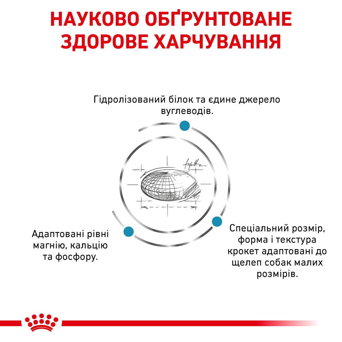 Сухий лікувальний корм для маленьких собак при харчовій алергії Royal Canin Veterinary Hypoallergenic Small Dogs