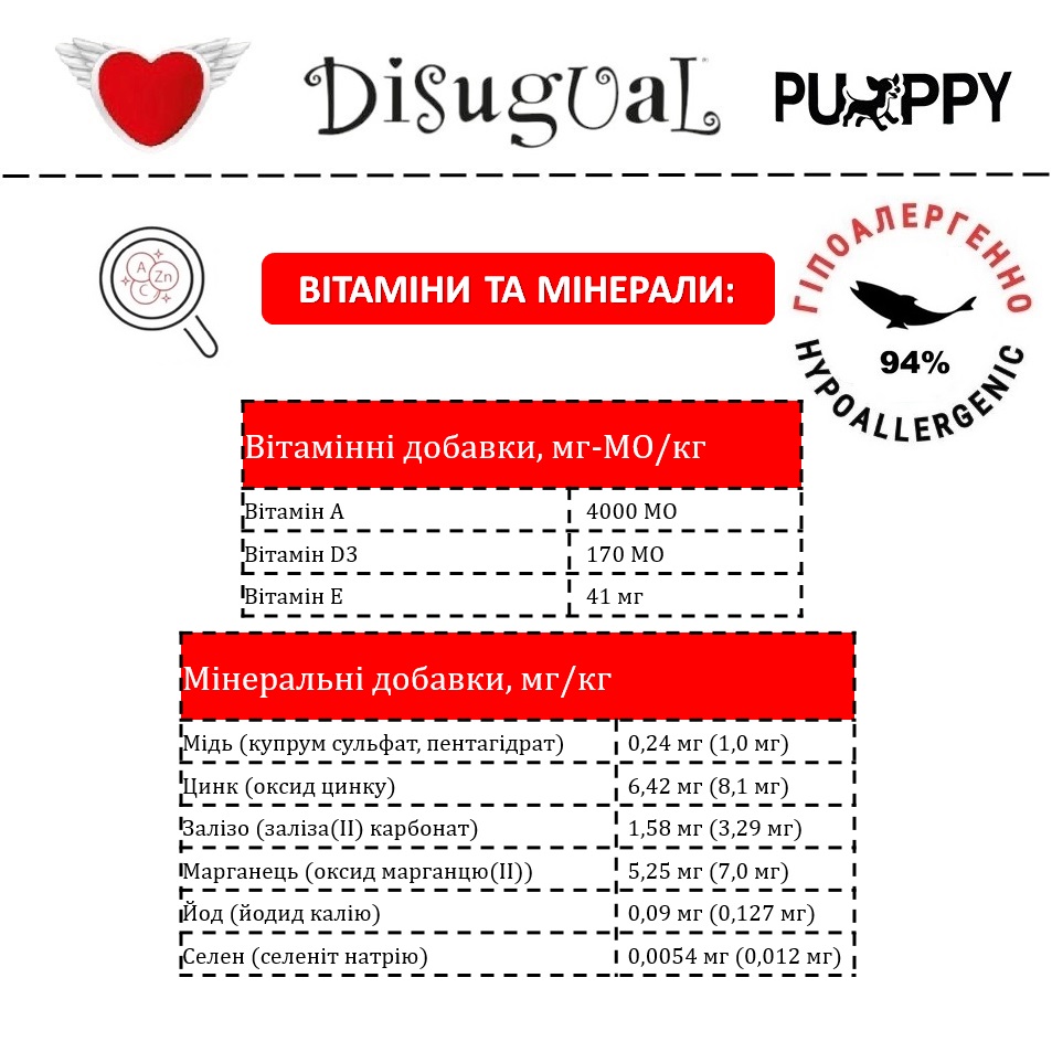 Монопротеїнова безглютенова консерва для цуценят Паштет з Лосося Disugual Puppy MonoProtein 94% Salmon