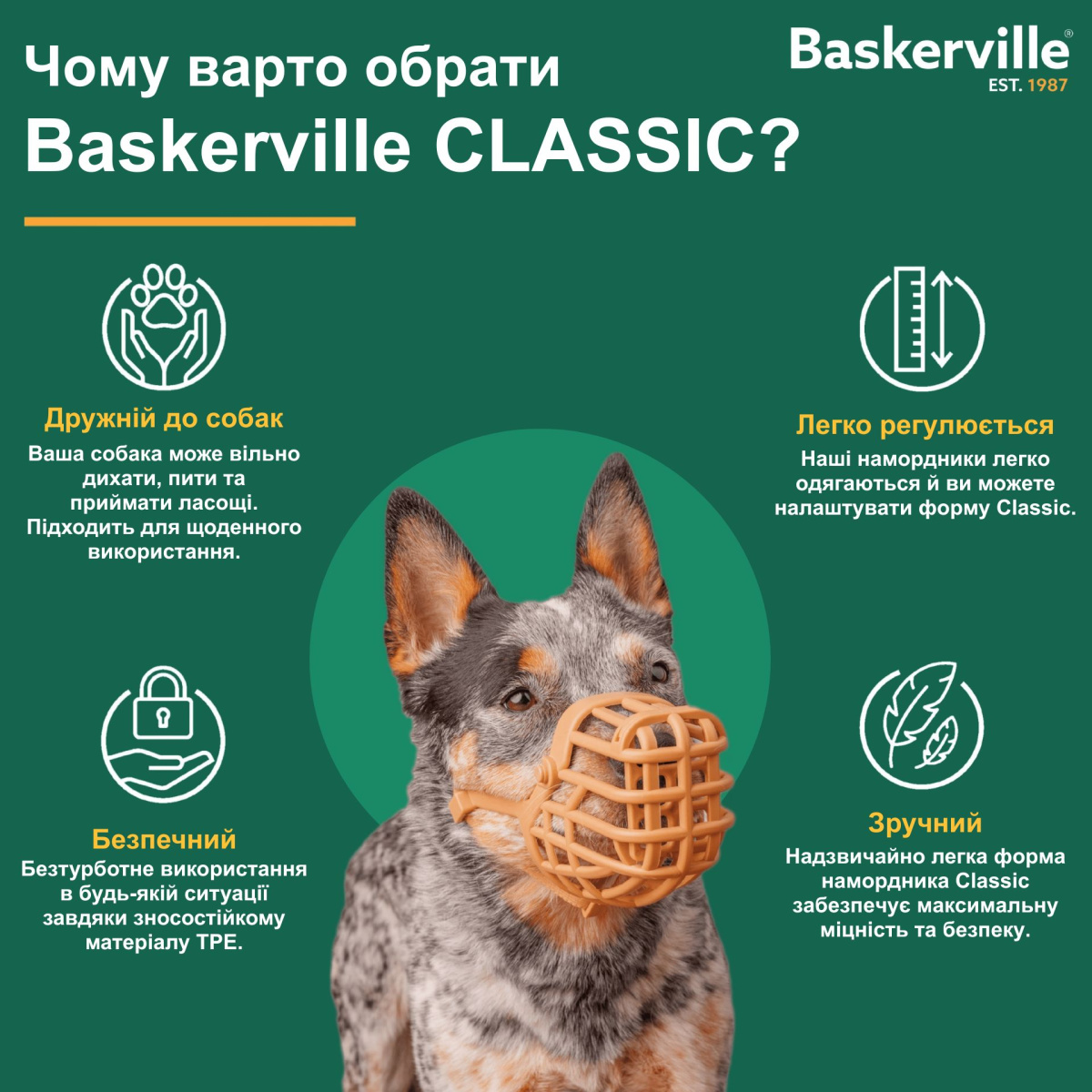 Универсальный намордник для собак с индивидуальным термоформированием Baskerville Classic Muzzle