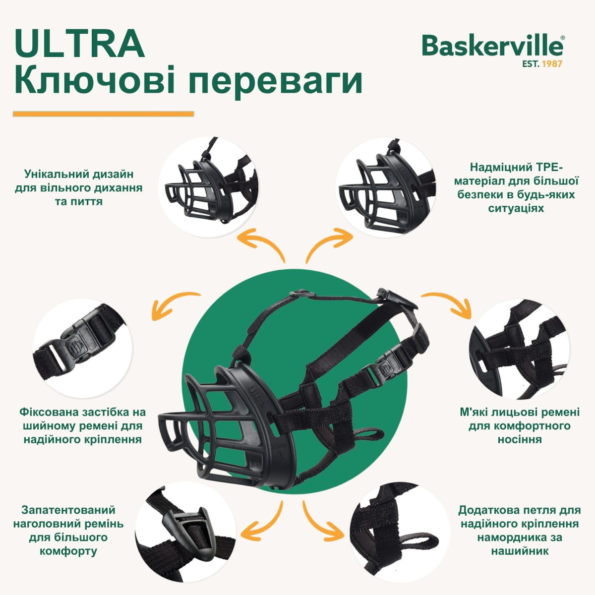 Эргономичный намордник для собак с индивидуальным термоформированием Baskerville Ultra Muzzle
