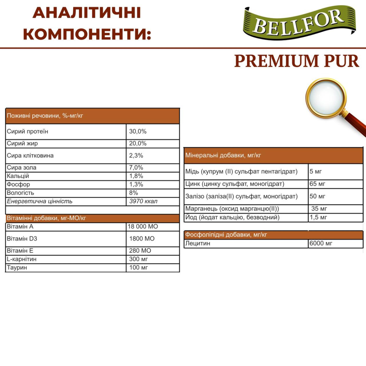 Безглютеновый сухой корм с курицей и рыбой для активных взрослых собак Bellfor Premium Pur Aktiv