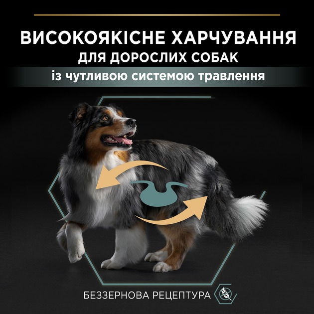 Беззерновой сухой корм с индейкой для средних и больших собак Purina Pro Plan Medium & Large Grain Free Adult 1+ Turkey