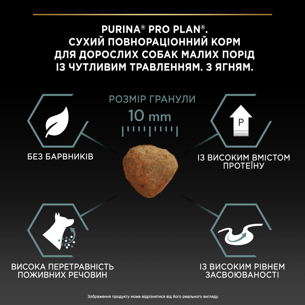 Сухий корм для собак маленьких порід з чутливим травленням з Ягням Purina Pro Plan Small & Mini Adult 1+ Sensitive Digestion Lamb