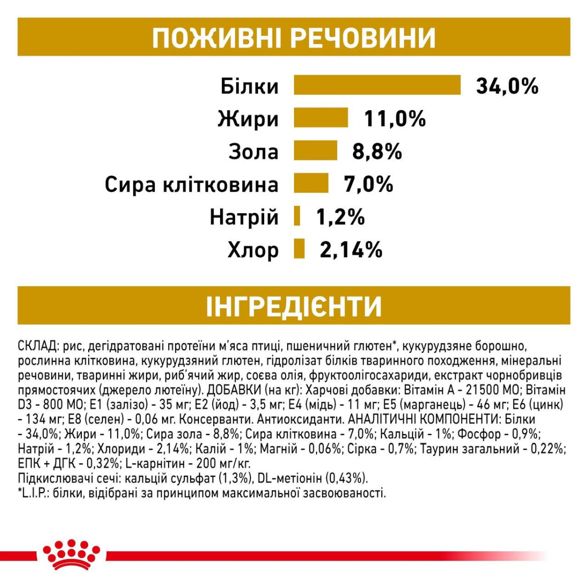 Сухий дієтичний лікувальний корм для котів з сечокам'яною хворобою Royal Canin Urinary S/O Moderate Calorie