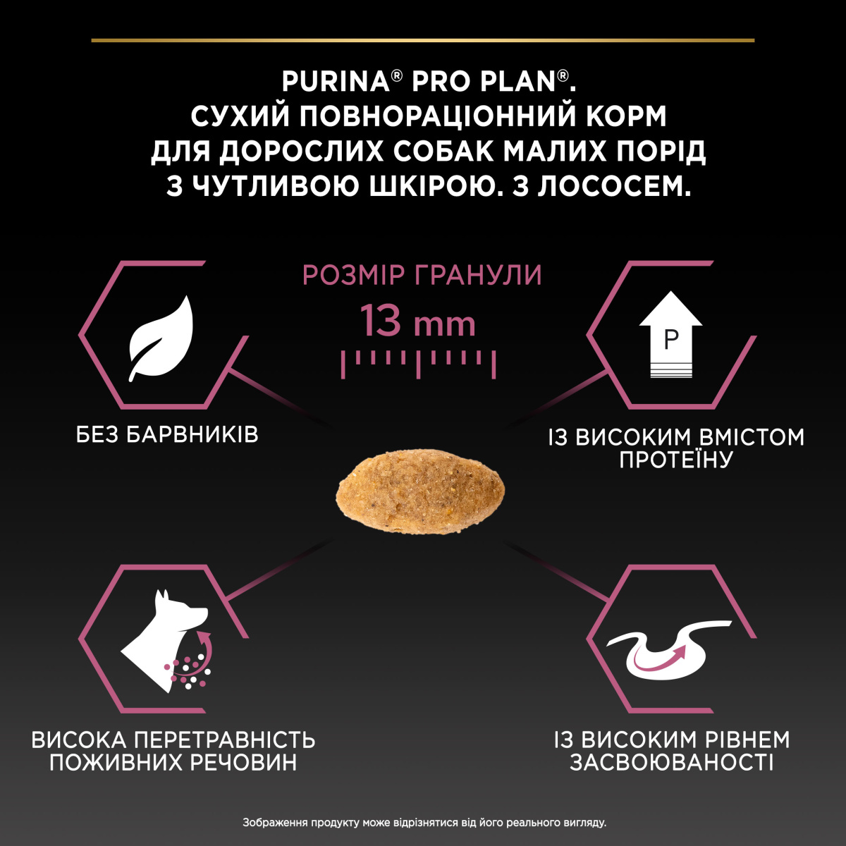 Сухий корм для собак маленьких порід з чутливою шкірою з Лососем Purina Pro Plan Small & Mini Adult 1+ Sensitive Skin Salmon