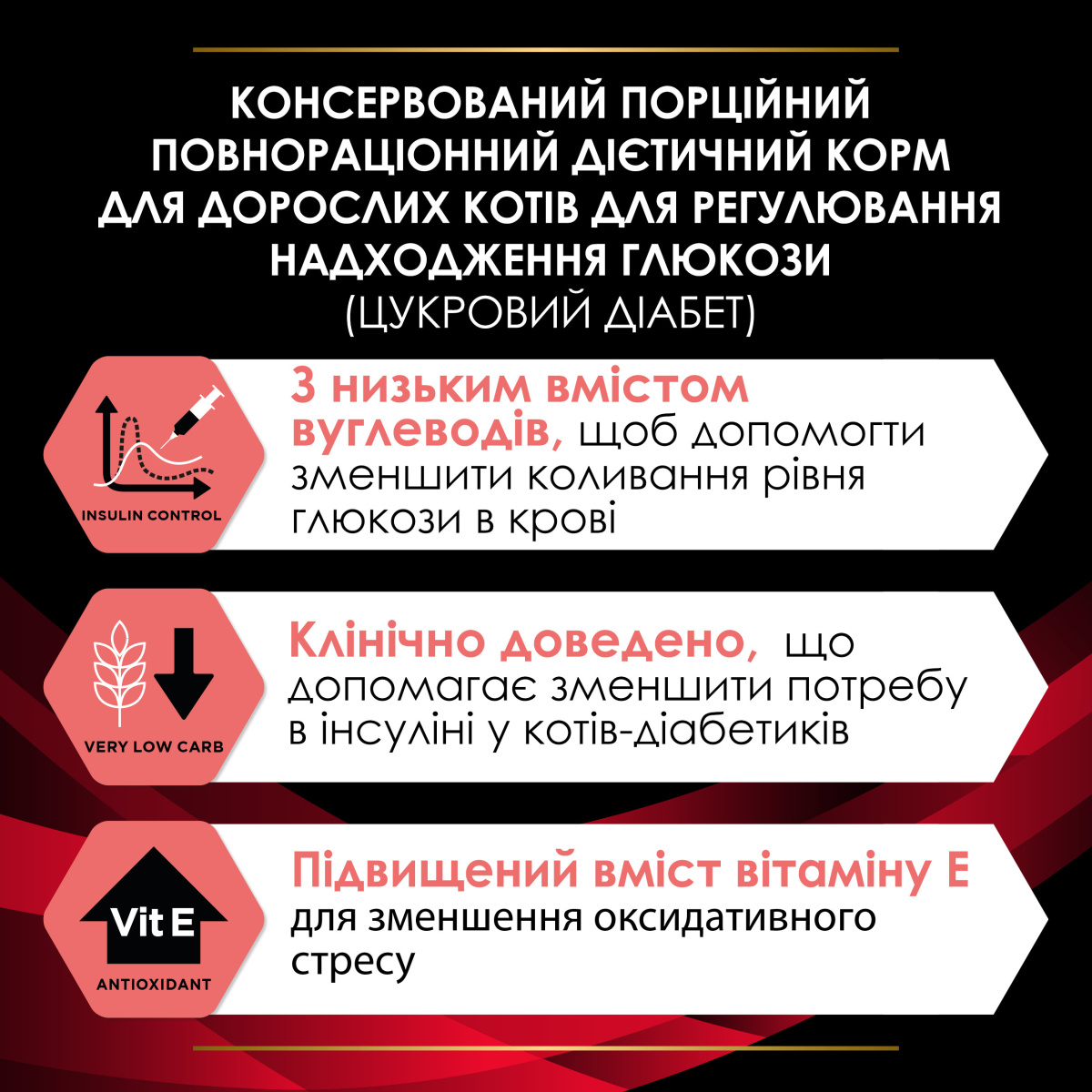 Лікувальна консерва для котів із цукровим діабетом Purina Pro Plan Veterinary Diets DM Diabetes St/Ox Complex Лікувальна консерва для котів із цукровим діабетом Purina Pro Plan Veterinary Diets DM Diabetes St/Ox Complex
