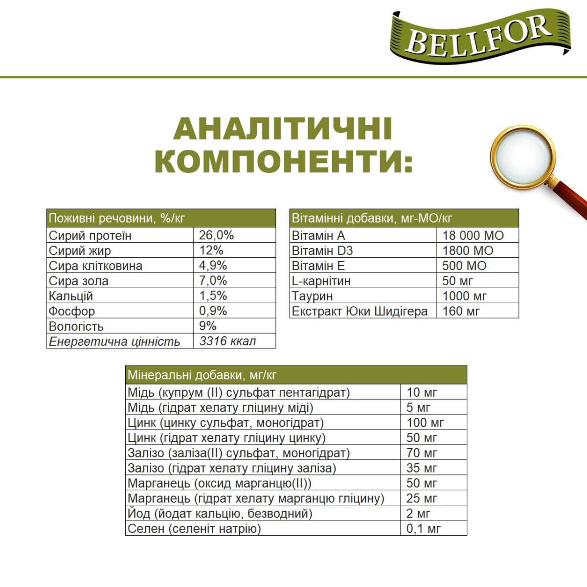 Беззерновий сухий корм для собак холістик холодного пресування з качкою Bellfor Wildsee-Schmaus