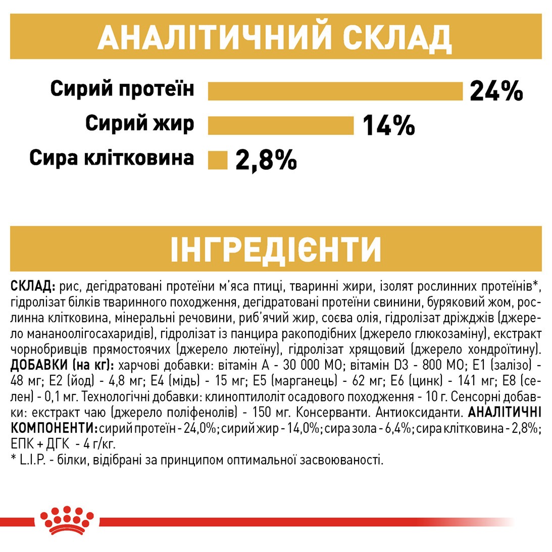 Сухой корм для собак породы Английский Бульдог в возрасте от 12 месяцев Royal Canin Bulldog Adult
