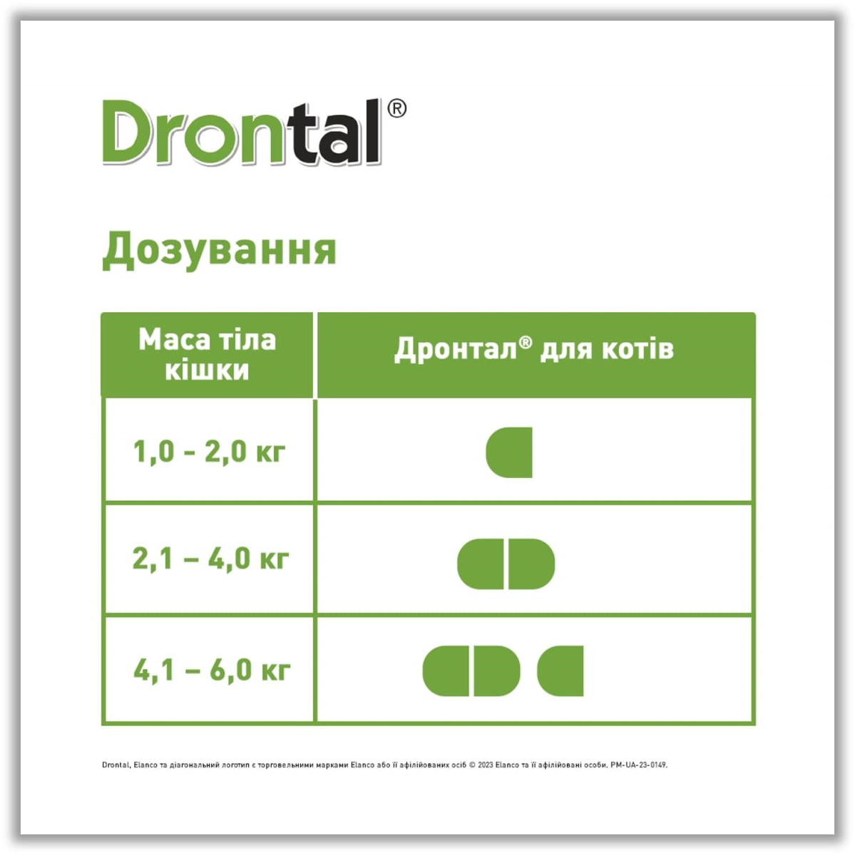 Таблетки для котят и взрослых котов против круглых и ленточных гельминтов Дронтал Elanco Drontal Cats