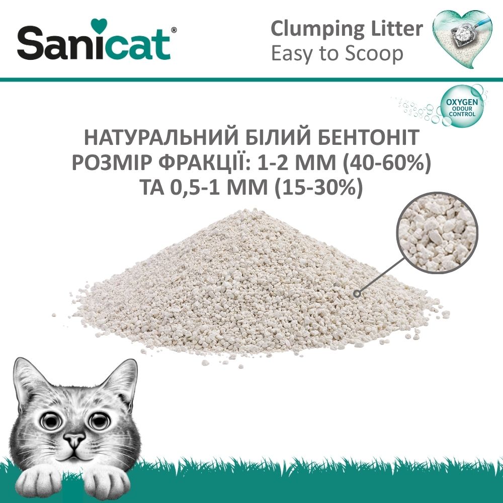 Комкуючий гіпоалергенний білий бентонітовий наповнювач для котів Sanicat Clumping Active White Fragrance Free