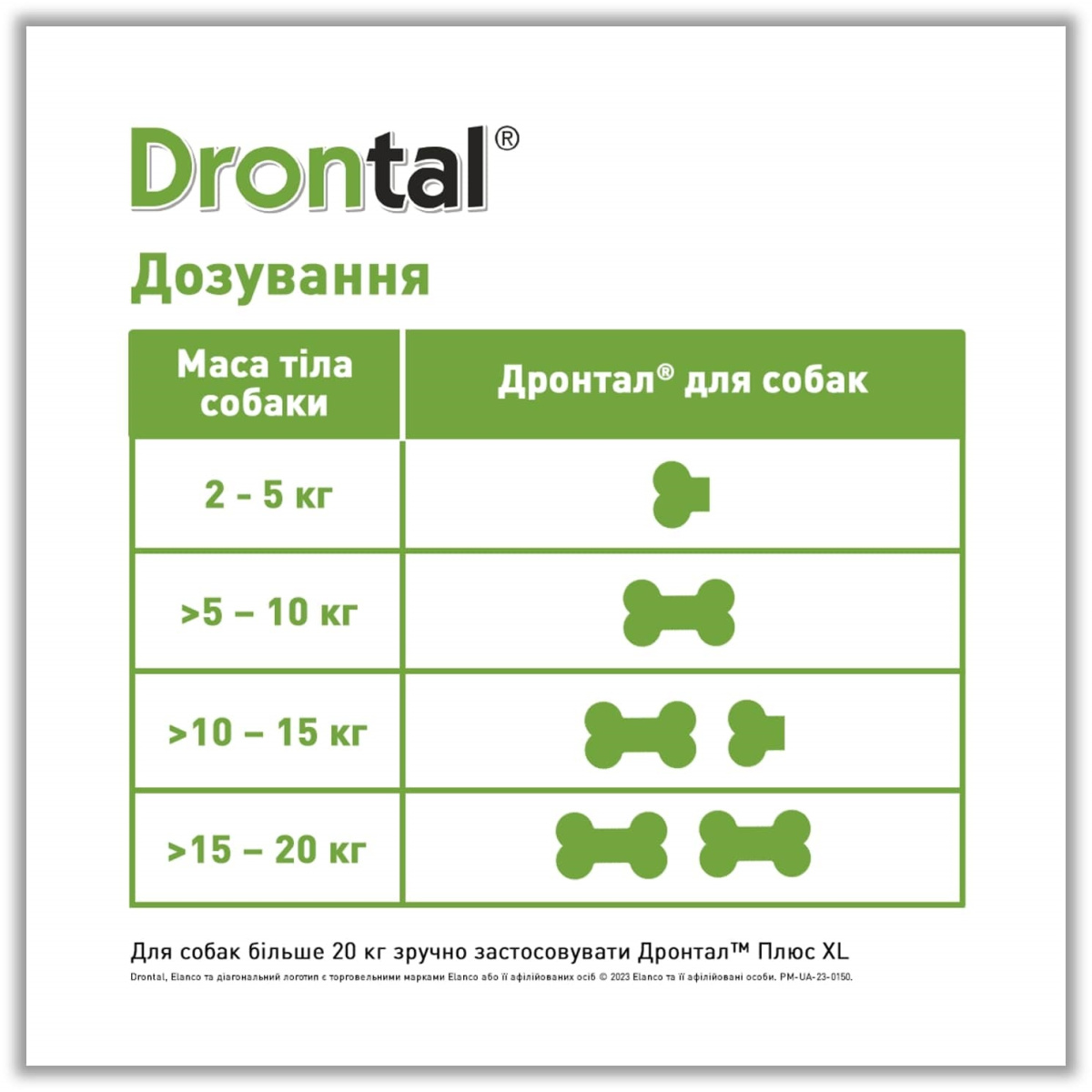 Таблетки для щенков и взрослых собак против гельминтов и лямблий Дронтал Плюс Elanco Drontal Plus Puppies & Dogs