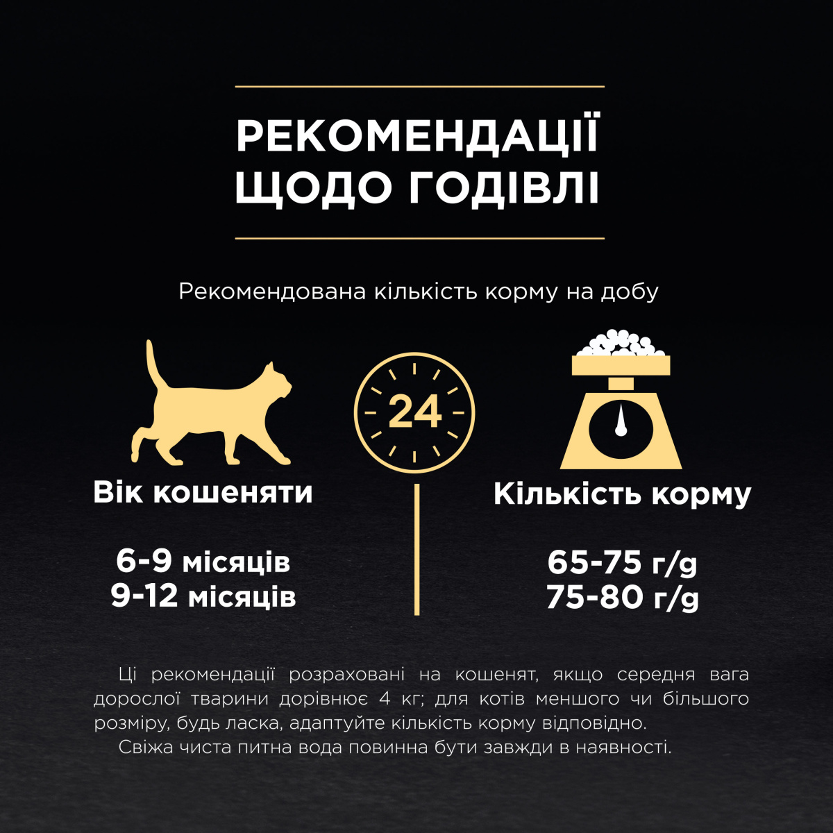 Сухой корм с лососем для стерилизованных котят в возрасте от 6 месяцев Purina Pro Plan Sterilised Kitten Salmon