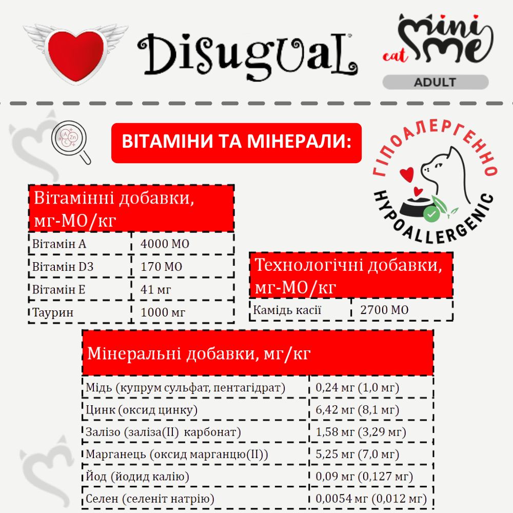 Безглютеновий консервований беззерновий корм для котів Паштет з Курки Disugual Mini Me Cat 96% Protein Chicken