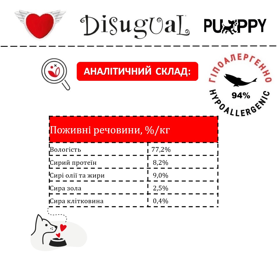 Монопротеїнова безглютенова консерва для цуценят Паштет з Лосося Disugual Puppy MonoProtein 94% Salmon