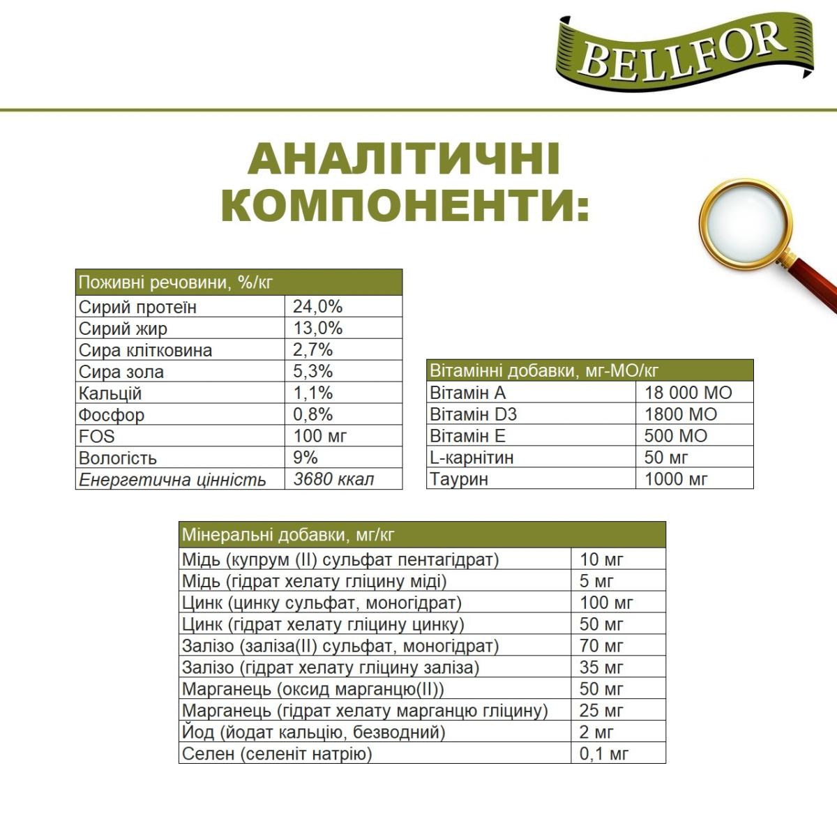 Беззерновой сухой корм для собак холистик холодного прессования с курицей Bellfor Wiesen-Schmaus