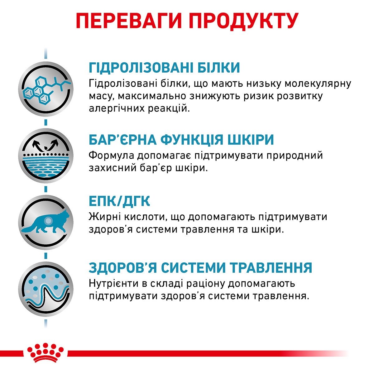 Сухий лікувальний корм для дорослих кішок при харчовій алергії або непереносимості Royal Canin Veterinary Hypoallergenic s/o index