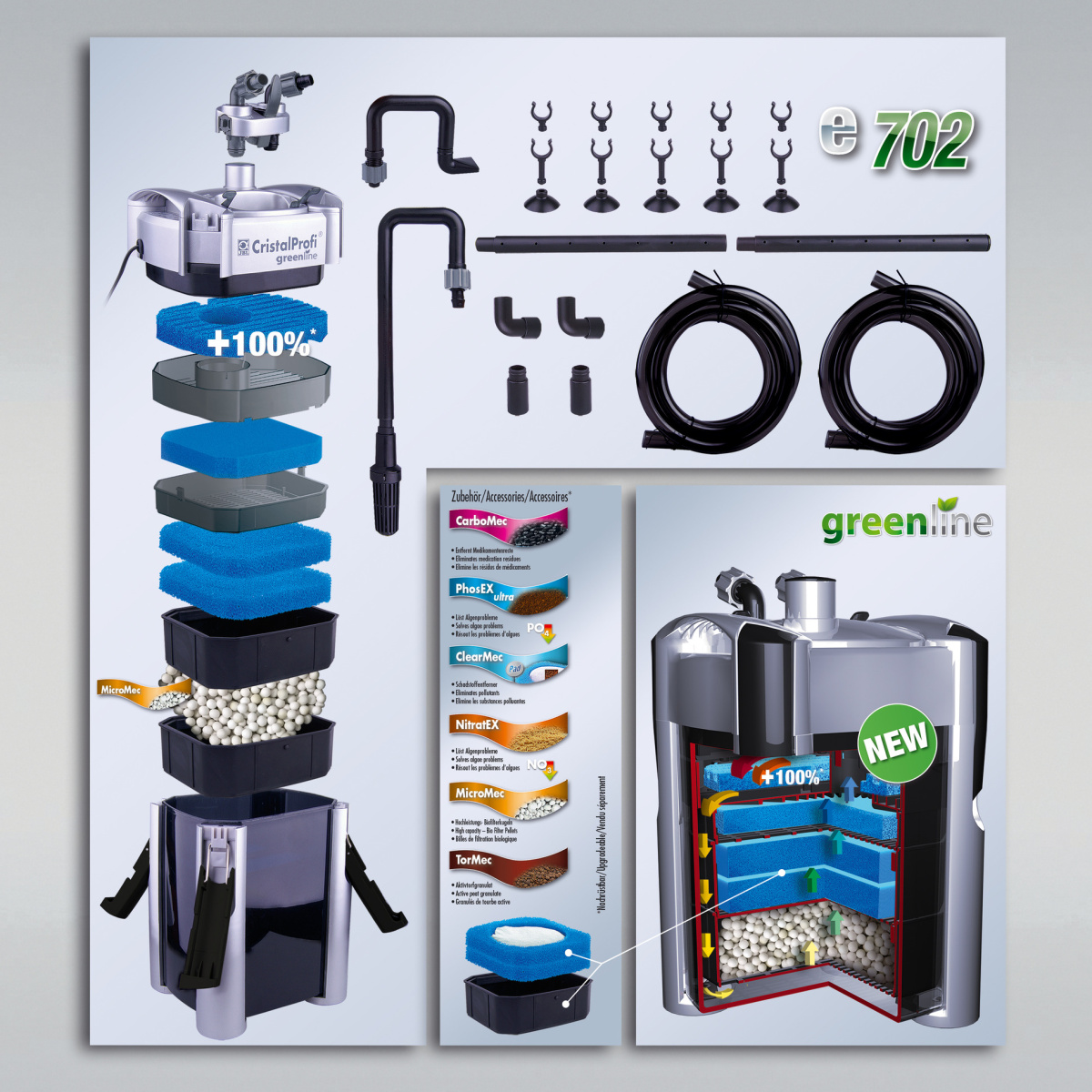 Зовнішній безшумний фільтр для акваріума 60-200 л JBL CristalProfi e702 Greenline External