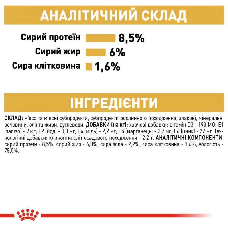 Вологий корм для собак породи Йоркширський Тер'єр віком від 10 місяців Royal Canin Yorkshire Terrier Adult