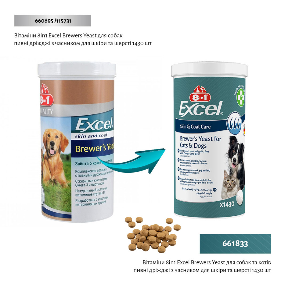 Комплексна добавка з пивними дріжджами для здоров'я шкіри та шерсті собак та котів 8in1 Excel Brewers Yeast