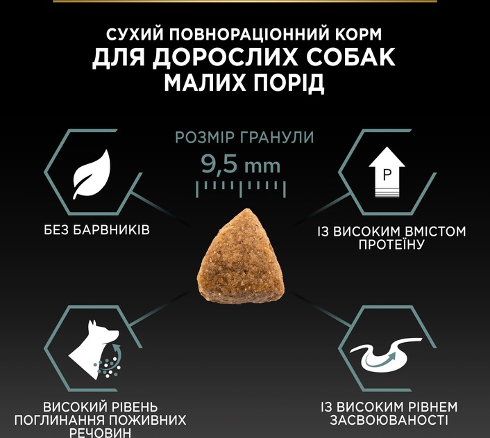 Беззерновой сухой корм с индейкой для собак маленьких пород Purina Pro Plan Small & Mini Grain Free Adult 1+ Turkey