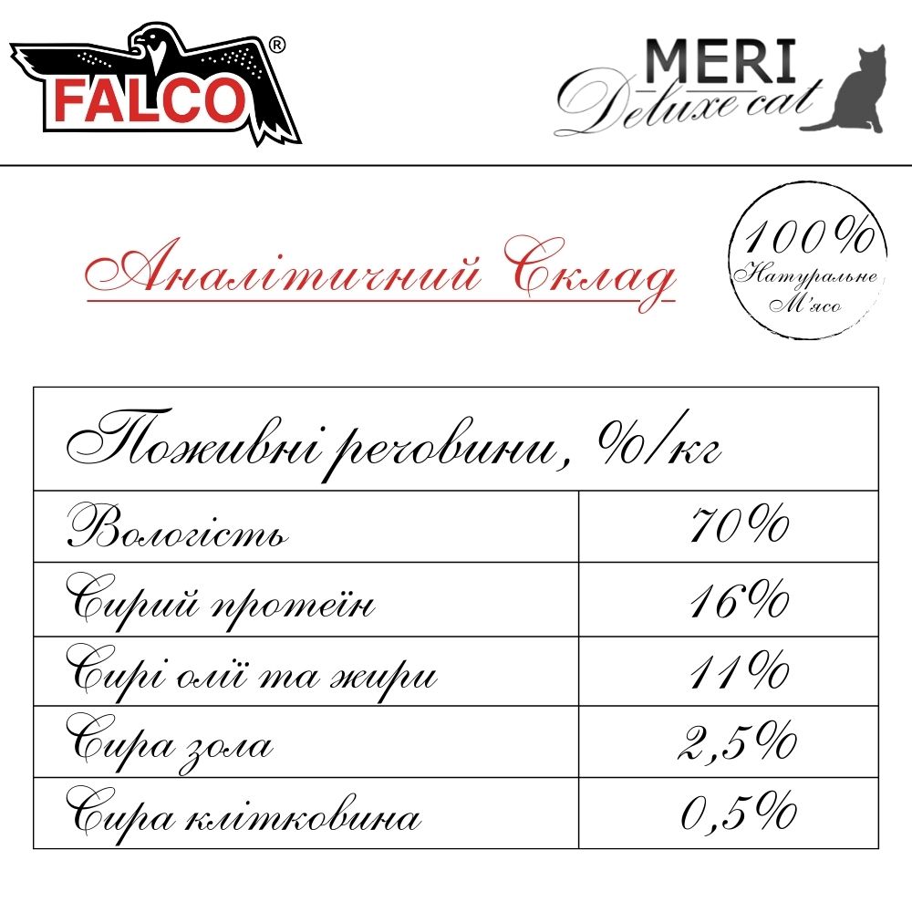 Консервоване м'ясо для котів М'ясо Індички та Курки без кісток FALCO MERI Deluxe Cat 100% Meat Turkey & Chicken Muscle