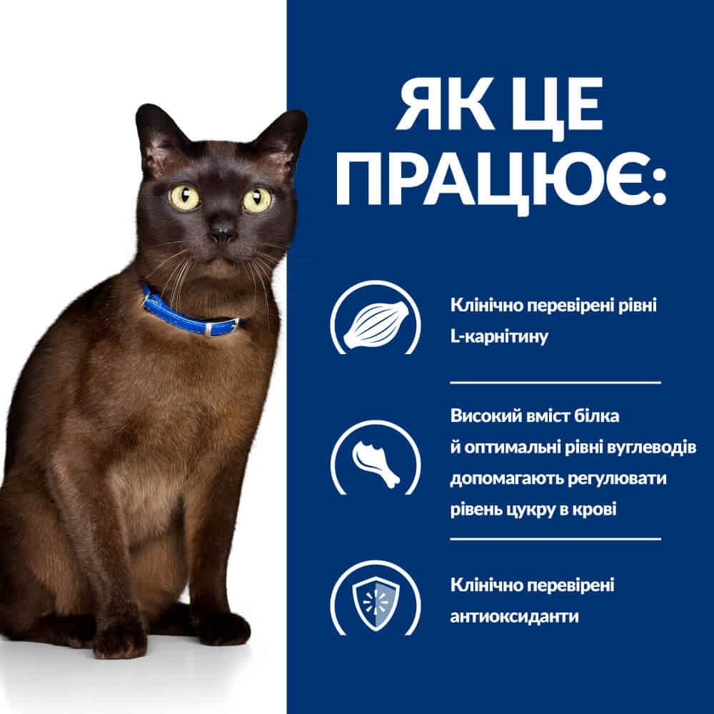 Сухой лечебный корм с курицей для котов с сахарным диабетом Hill's Prescription Diet m/d Diabetes Care