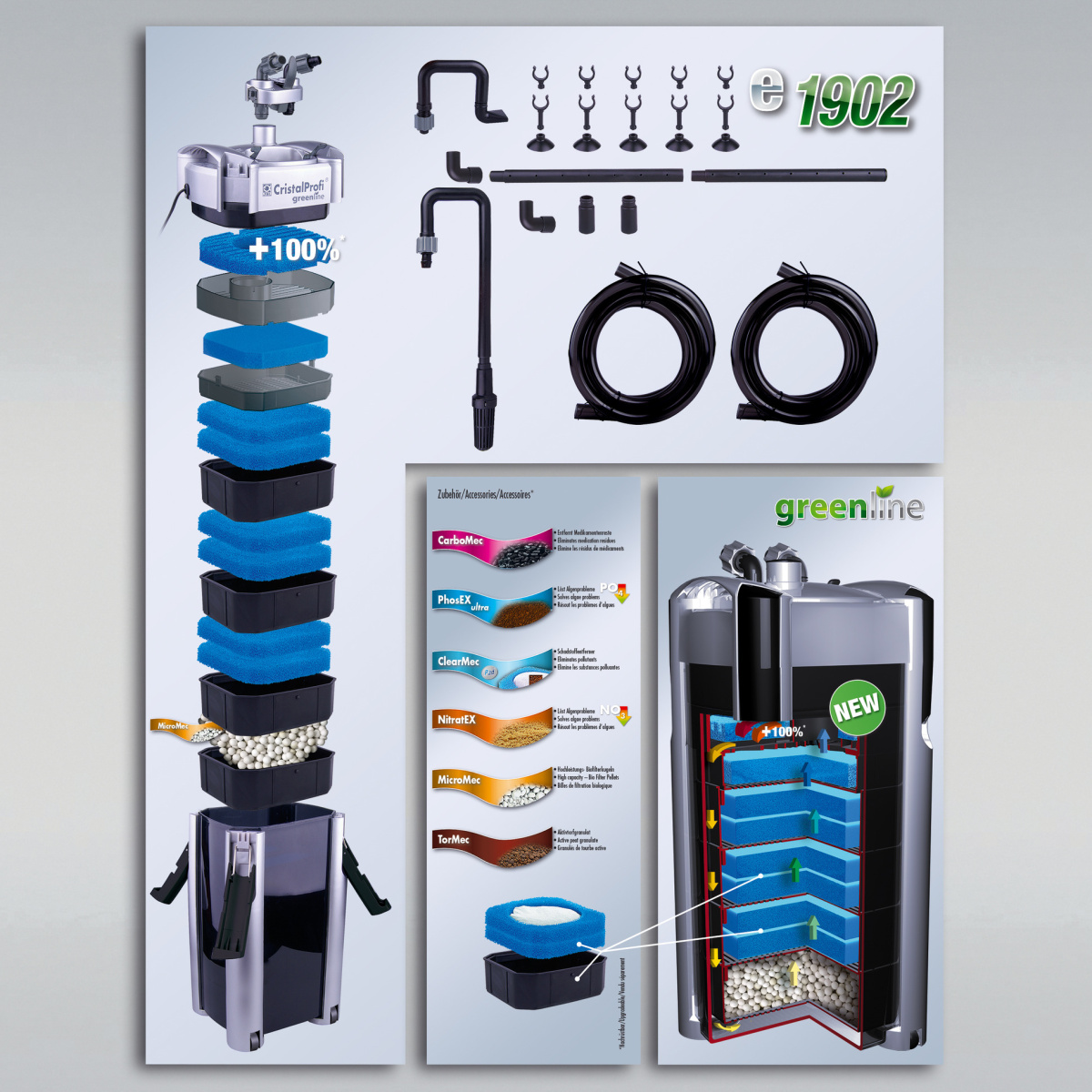 Внешний бесшумный фильтр для аквариума 200-800 л JBL CristalProfi e1902 Greenline External 