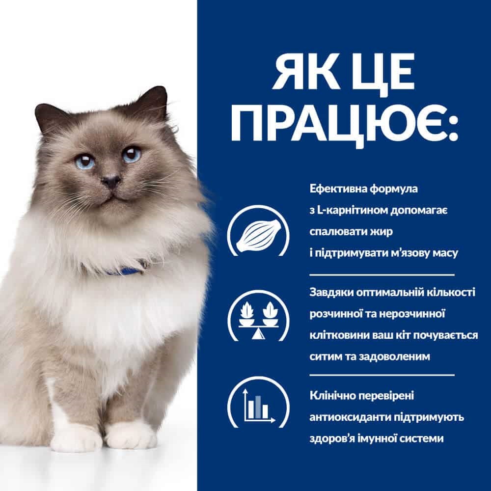 Сухой лечебный корм с курицей для котов при избыточном весе Hill's Prescription Diet r/d Weight Loss