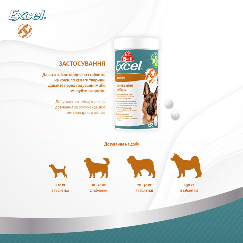 Комплексная добавка с глюкозамином для здоровья суставов собак 8in1 Excel Glucosamine