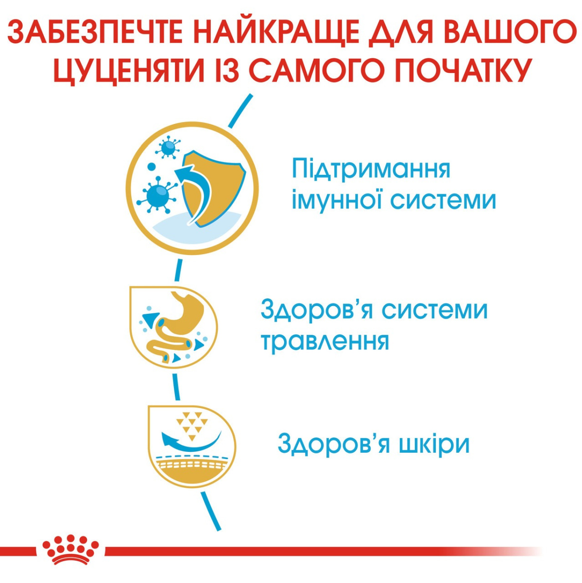 Сухой корм для щенков породы Французский бульдог в возрасте до 12 месяцев Royal Canin French Bulldog Puppy
