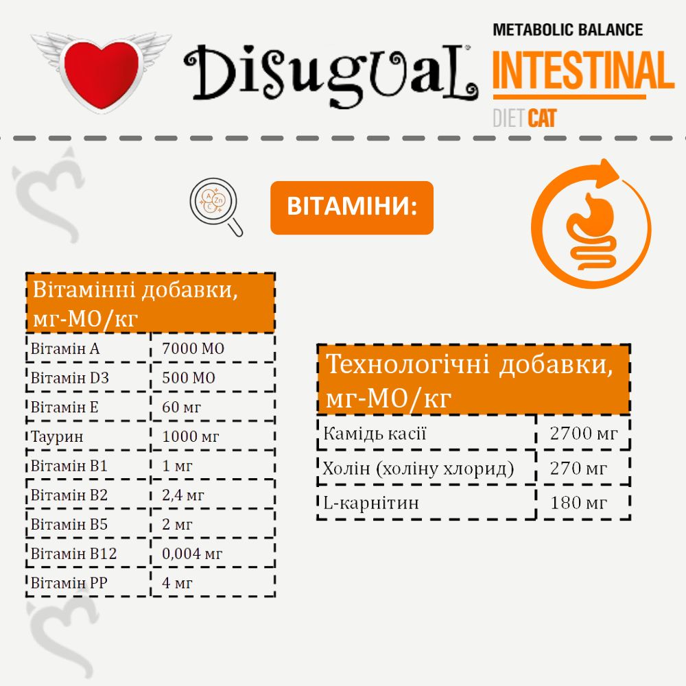 Влажный лечебный корм для котов при расстройствах пищеварения Паштет из Говядины Disugual Metabolic Balance Diet Cat Intestinal Beef