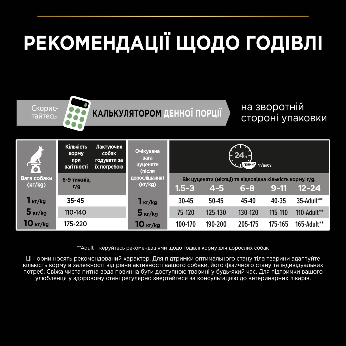 Сухой корм для здорового развития щенков маленьких пород с Курицей Purina Pro Plan Small & Mini Puppy Healthy Start Chicken