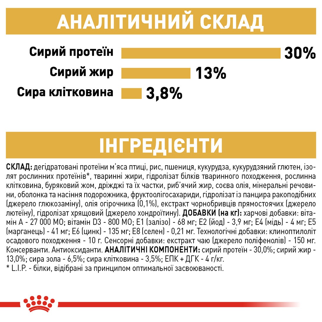 Сухой корм для собак породы Лабрадор старше 15 месяцев Royal Canin Labrador Retriever Adult 