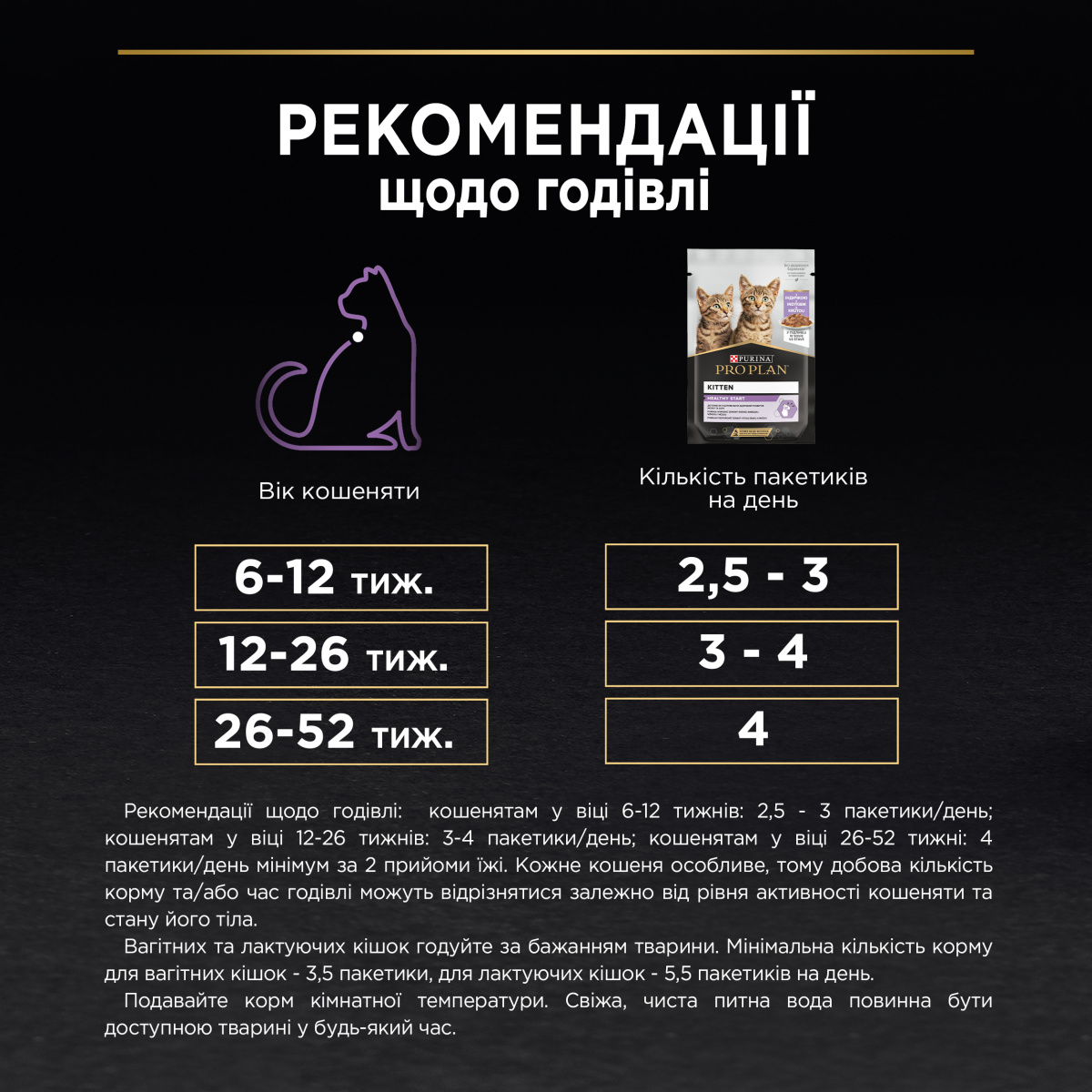 Влажный корм для котят в возрасте от 6 недель Кусочки индейки в подливе Purina Pro Plan Kitten Healthy Start Turkey Sauce