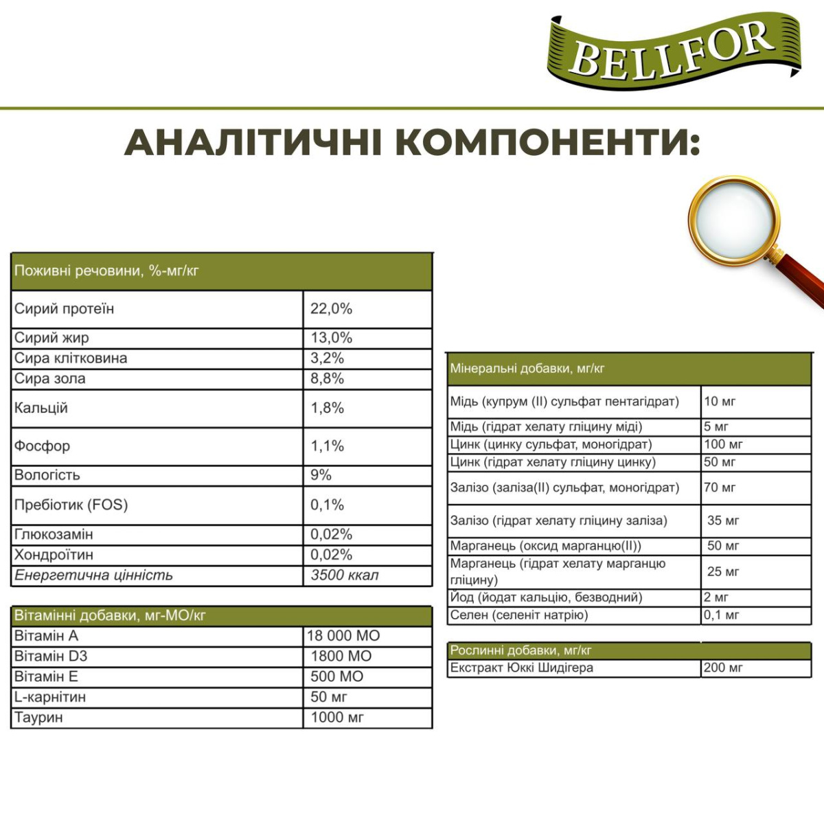 Беззерновий сухий гіпоалергенний корм холістик з м'ясом ягня та дикого кролика для дорослих собак Bellfor Heide Schmaus