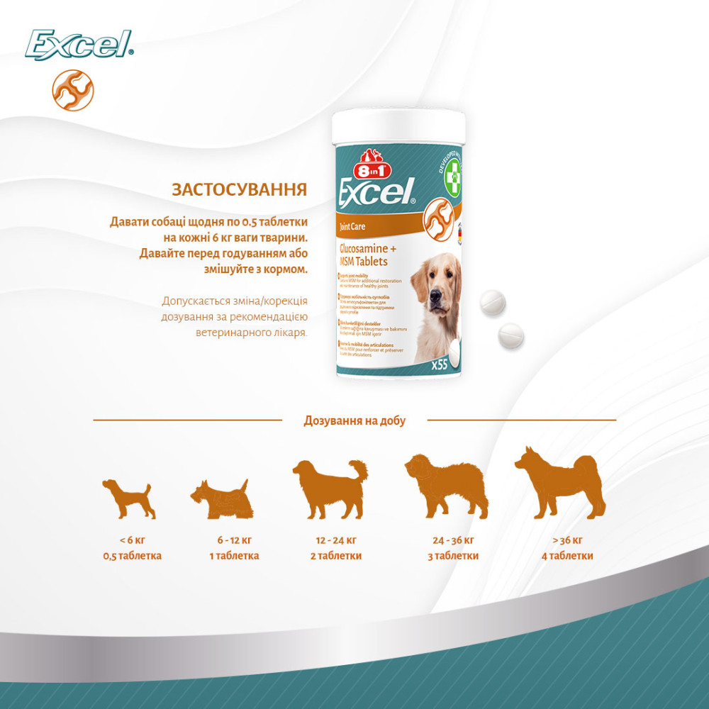 Комплексна добавка з глюкозаміном для відновлення суглобів собак 8in1 Excel Glucosamine+MSM