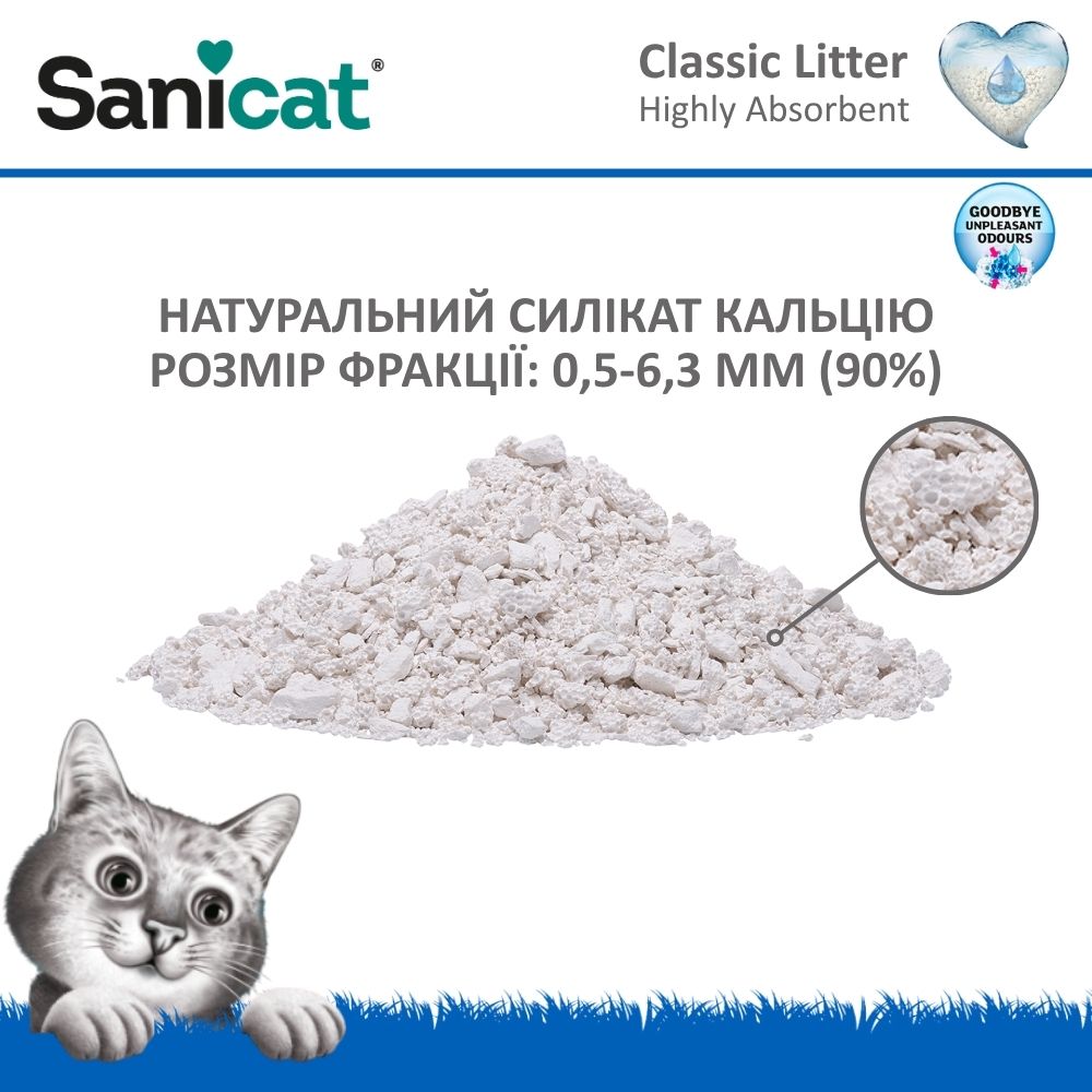 Впитывающий гипоалергенный наполнитель для нескольких котов, который не прилипает к лапам Sanicat Hygiene Plus Multi Cat