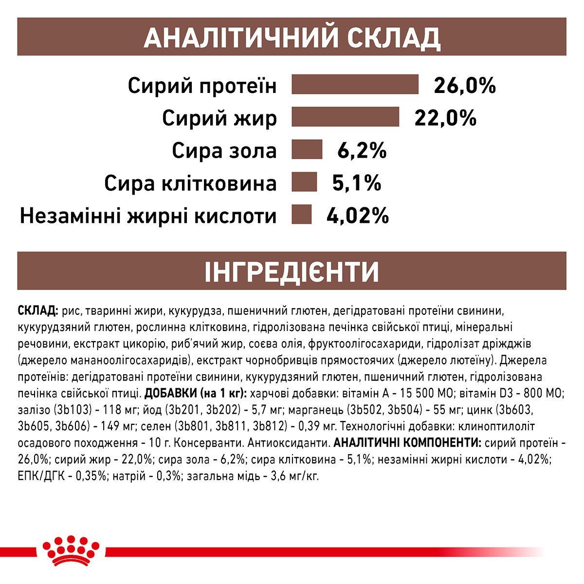 Сухой лечебный корм для взрослых котов при заболеваниях печени Royal Canin Veterinary Hepatic s/o index