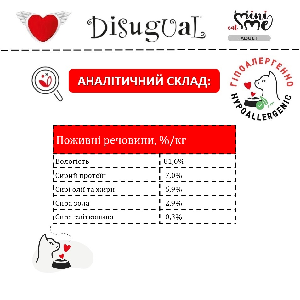 Безглютеновый консервированный беззерновой корм для котов Паштет из Белой Рыбы Disugual Mini Me Cat 96% Protein White Fish