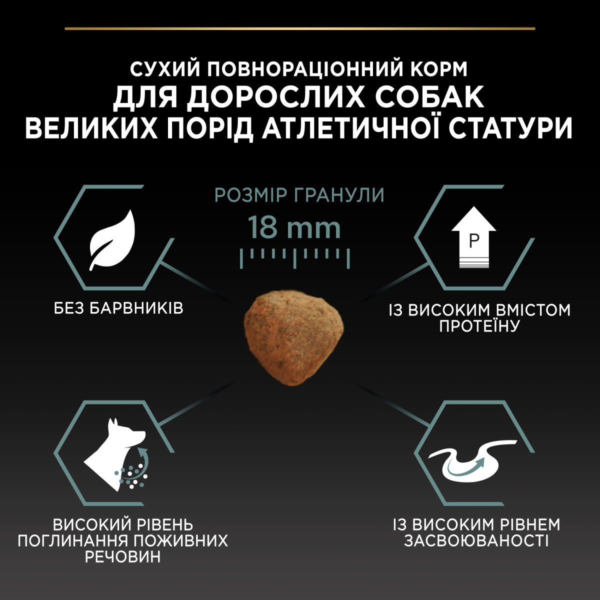 Сухий корм для атлетичних собак з чутливим травленням з Ягням Purina Pro Plan Large Athletic Adult 2+ Sensitive Digestion Lamb