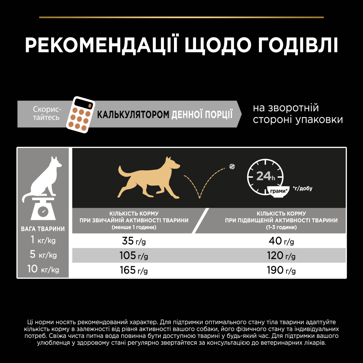 Сухий корм для собак маленьких порід з Яловичиною та Рисом Purina Pro Plan Small & Mini Adult 1+ Duo Delice Beef & Rice