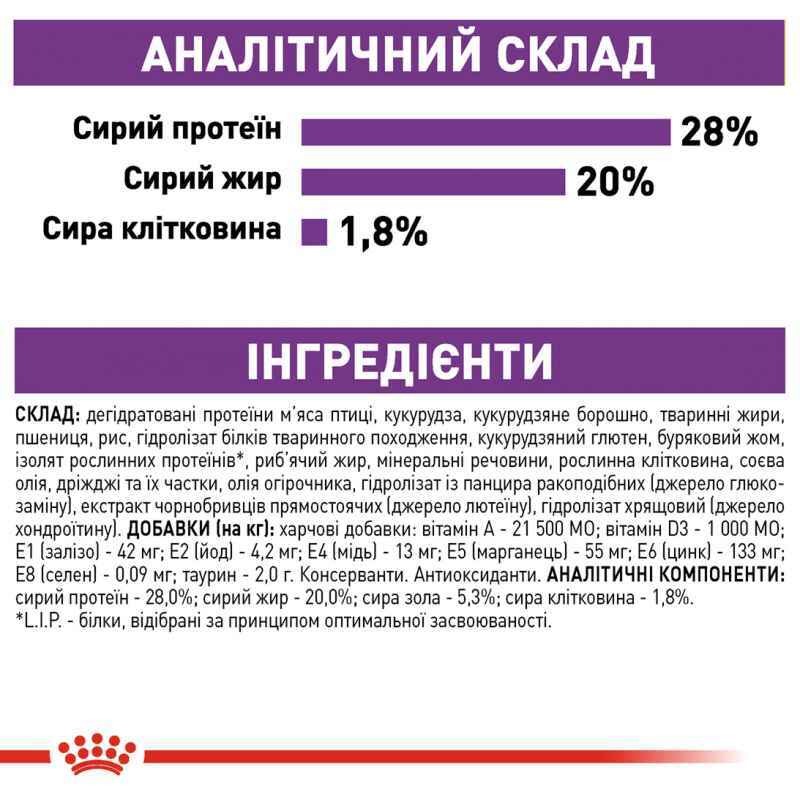 Сухий корм для собак гігантських порід віком від 24 місяців Royal Canin Giant Adult