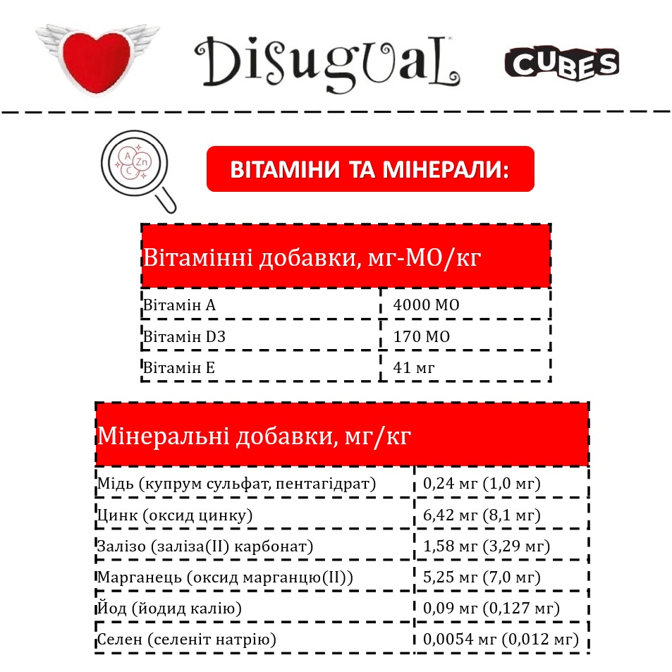Безглютеновая консерва для собак Утка с Беконом и Чечевицей Disugual Dog Cubes 92% Adult Duck, Speck & Lentis