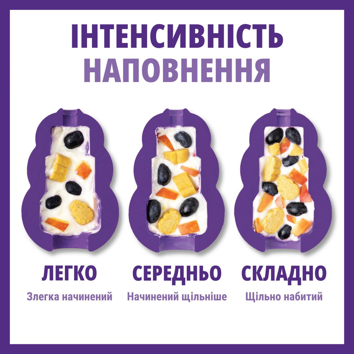 Игрушка для собак пожилого возраста КОНГ для лакомств KONG Senior