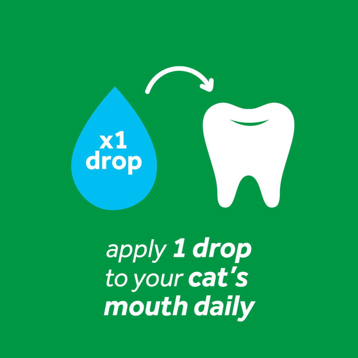Гель для самоочищення зубів котів TropiClean No Brushing Oral Care Clean Teeth Gel For Cats Гель для самоочищення зубів котів TropiClean No Brushing Oral Care Clean Teeth Gel For Cats
