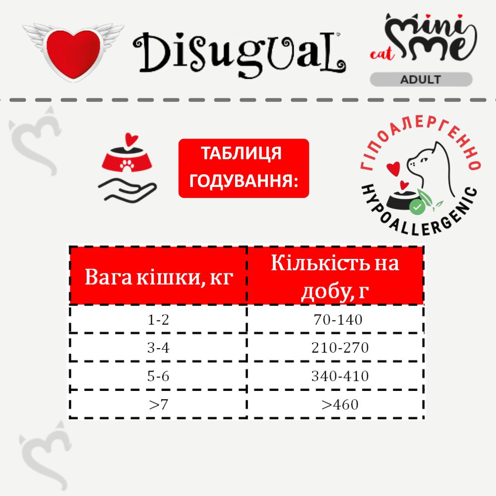 Безглютеновий консервований беззерновий корм для котів Паштет з Курки Disugual Mini Me Cat 96% Protein Chicken